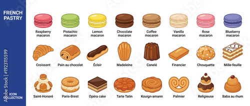 Vector Icon Set of 24 French Pastry Items and Macarons in Flat Design. Includes Croissant, Eclair, Madeleine, Canele, Mille-feuille, Opera Cake, Saint-Honore, and Various Colorful Macaron Flavors.