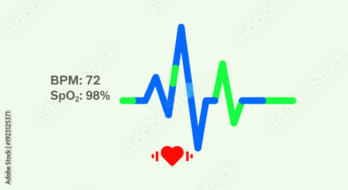 Heartbeat monitor displaying vital signs with a vibrant electrocardiogram wave.