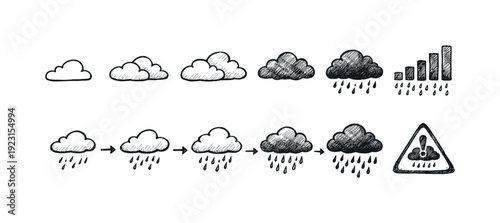 Weather forecast icon set. Sketchy linear collection of clouds and rain symbols