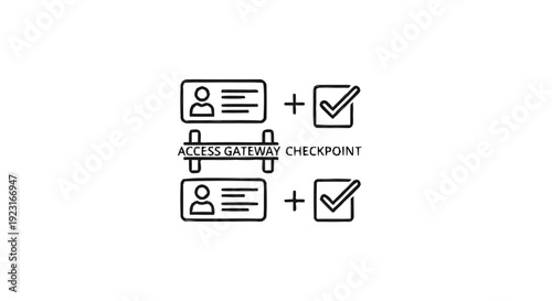 Access Gateway Checkpoint Security Identification and Verification Process.
