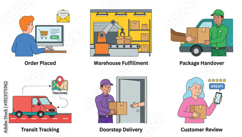 E-commerce Package Delivery Workflow: Online Order, Warehouse, Shipping, Tracking, Doorstep Delivery, Customer Review