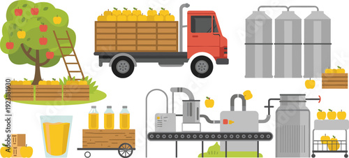 Apple juice manufacturing process illustration showing orchard harvesting, transportation truck, industrial factory equipment and automated bottling production line system