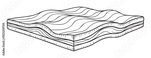 A detailed linear depiction of wavy geological rock strata, forming a complex layered crosssection, ideal for educational resources and earth science studies