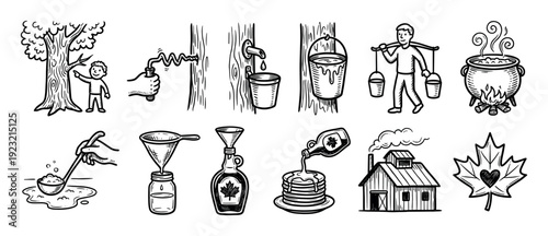 Hand drawn maple syrup production process icons showing tree tapping, sap collection, boiling, and bottling in a black and white sketch style, isolated on a white background