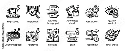 Hand-drawn icon set for manufacturing and quality control showing concepts like high-speed production, inspection, automation, and certification, isolated on a white background
