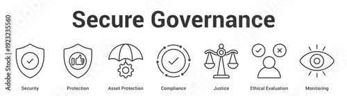 Secure Governance web banner icon set vector illustration concept for business with icon of Security, Protection, Asset Protection, Compliance, Justice, Ethi.