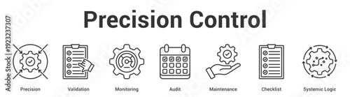 Precision Control web banner icon set vector illustration concept for business with icon of Precision, Validation, Monitoring, Audit, Maintenance, Checkli.