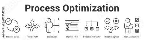 Process Optimization web banner icon set vector illustration concept for business with icon of Process Swap, Flexible Path, Distribution, Browser Filter, Selection Hierarchy, Direction Opti.