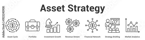 Asset Strategy web banner icon set vector illustration concept for business with icon of Asset Cycle, Portfolio, Investment Growth, Revenue Stream, Financial Network, Strategy Briefi.