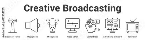 Creative Broadcasting web banner icon set vector illustration concept for business with icon of Broadcast Tower, Megaphone, Microphone, Video Editor, Content Idea, Advertis.
