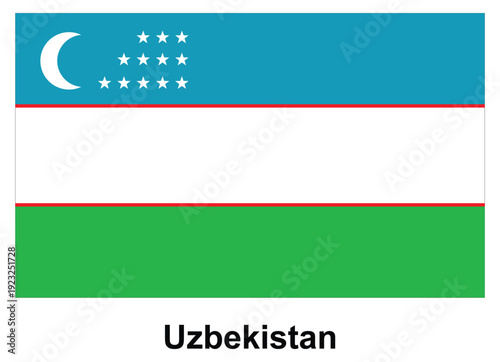 National flag of Uzbekistan with blue, white, green, and star pattern
