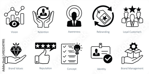 set of branding icons as identity awareness rebranding