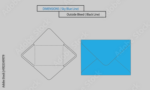 Envelope design and dimensions with bleed line and safety margin guidelines