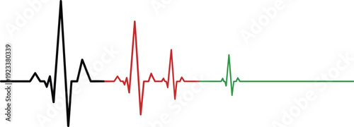 Electrocardiogram heartbeat waveform line in black red and green isolated on white background, medical pulse monitoring and heart health vector illustration