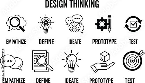 Design Thinking Outline Icons Empathy, Define, Ideate, Prototype and Test Process Symbols