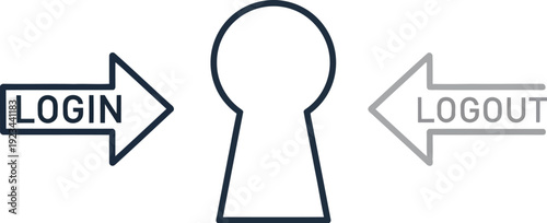 Keyhole shape illustrates secure access control with arrows pointing towards login and logout functions on a digital platform.