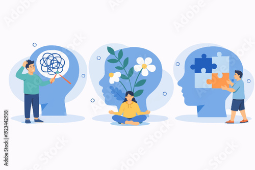 Human Mind States Concept