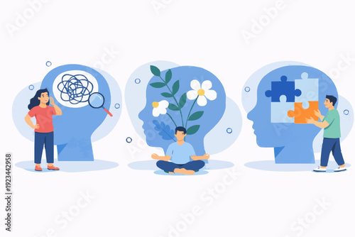 Human Mind States Concept