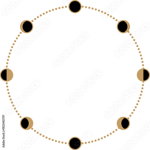 Mystical circle with dots