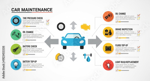 Car Maintenance Infographic with Vehicle.