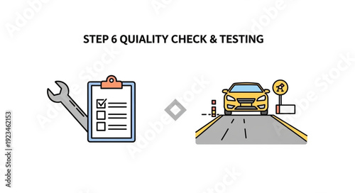 Car Quality Check Testing Process.