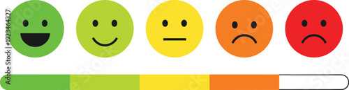Set of Five Expressive Emojis and Color-Coded Progress Bar for Customer Satisfaction, User Feedback Rating, and Service Review Illustration
