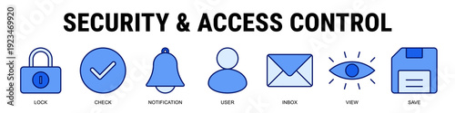Protecting User Data And Access Through Authentication Systems, Alerts, And Secure Storage Mechanisms.