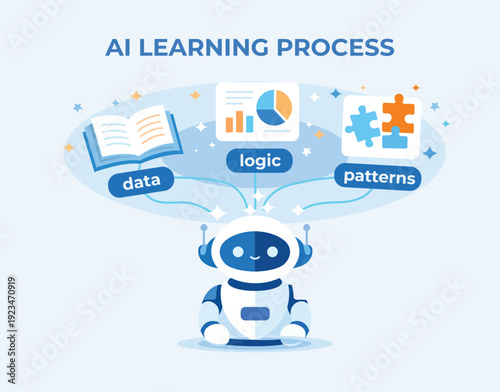 Friendly robot showing ai learning process with data logic patterns