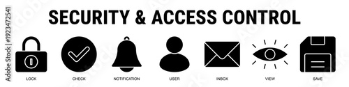 Protecting User Data And Access Through Authentication Systems, Alerts, And Secure Storage Mechanisms.