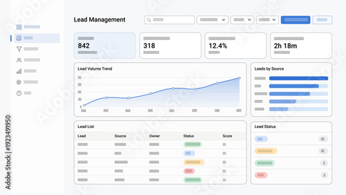 CRM Lead Management Dashboard UI Vector Template in Light Theme with KPI Cards Charts Lead Source Panel and Lead List Table