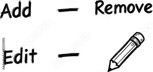 Sketchy hand-drawn Add Remove Edit concept with pencil icon for user interface design, content management, and modification process vector illustration set.