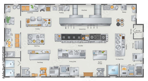 Detailed architectural floor plan of a commercial kitchen layout with various equipment.