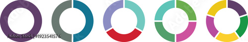A collection of five donut charts showing data segmentation with an increasing number of parts