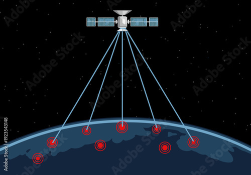 Satellite monitors wildfires globally with pinpoint accuracy. A clear, informative illustration showcasing fire detection technology. Ideal for tech, environmental, and disaster relief visuals.