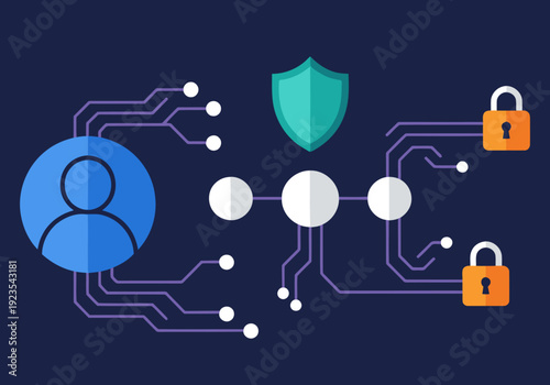Secure digital wallet illustration featuring a user profile protected by a shield and locks. Modern, clean design emphasizing digital identity security. Ideal for tech and finance visuals.