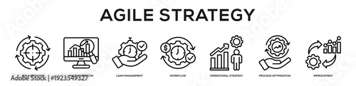  Operational Mastery web banner icon vector illustration concept for business with icon of Operational Strategy, Process Optimization, Workflow, Lean Management, Agile Methods, Quality Assurance,.