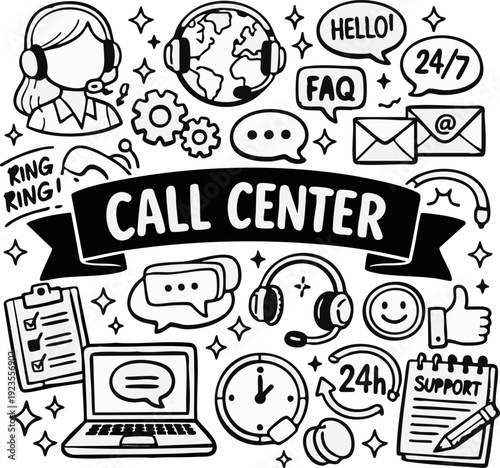 Call Center Customer Service.