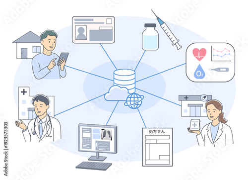 医療DXにおける医療データの共有・連携・活用を表すイラスト