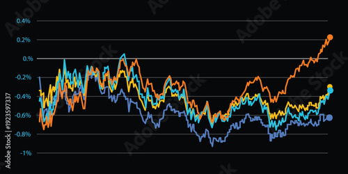 Financial market trends analysis multiline stock performance chart with dark background with vector illustration