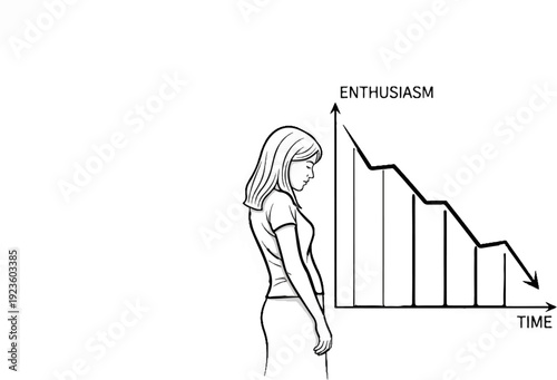 Depressed woman observes a declining enthusiasm graph over time