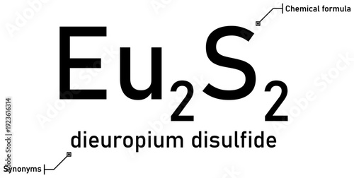 Dieuropium disulfide chemical formula with callout titles