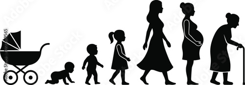 Woman life cycle silhouette sequence, female growth stages from baby to elderly isolated on white background conceptual illustration