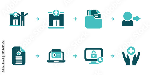 Discharge Summary Transfer and Ongoing Care Workflow
