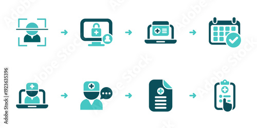 Identity Verification Before Telehealth Video Visit Workflow