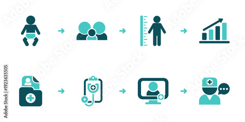 Pediatric Growth Data Checkup and Advice Workflow