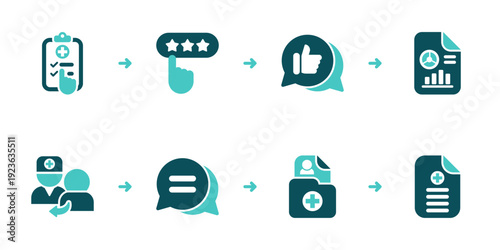 Patient Survey Feedback Analytics and Improvement Workflow