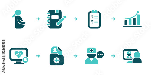Pregnancy Check In Monitoring Data and Advice Workflow