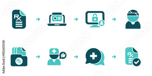 Prescription Refill Request and Delivery Workflow