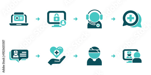 Patient Portal Access Support and Onboarding Workflow