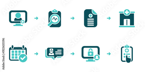 Referral to Clinic Visit Scheduling Workflow
